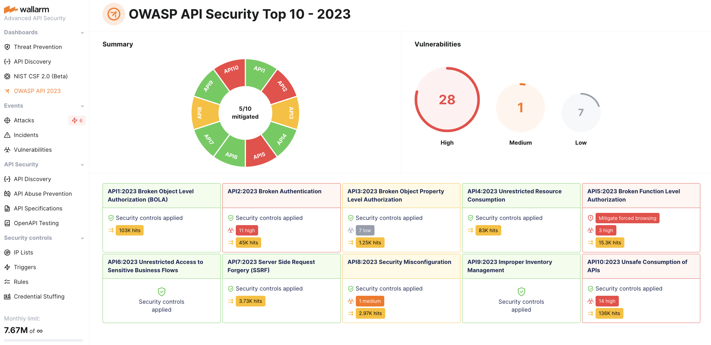 OWASP API Top 10